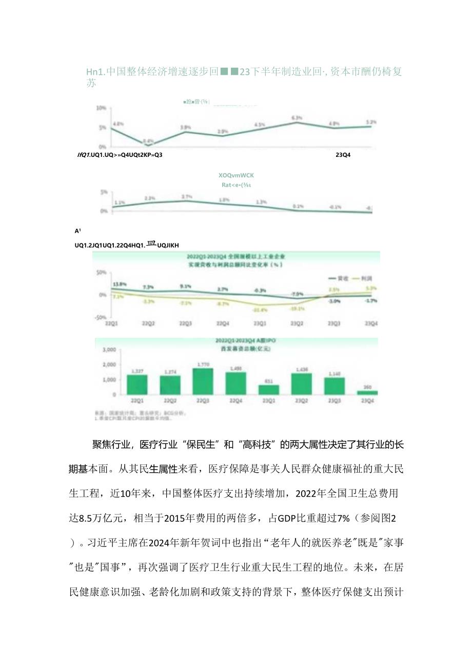 中国医疗器械市场2023年回顾及展望.docx_第2页