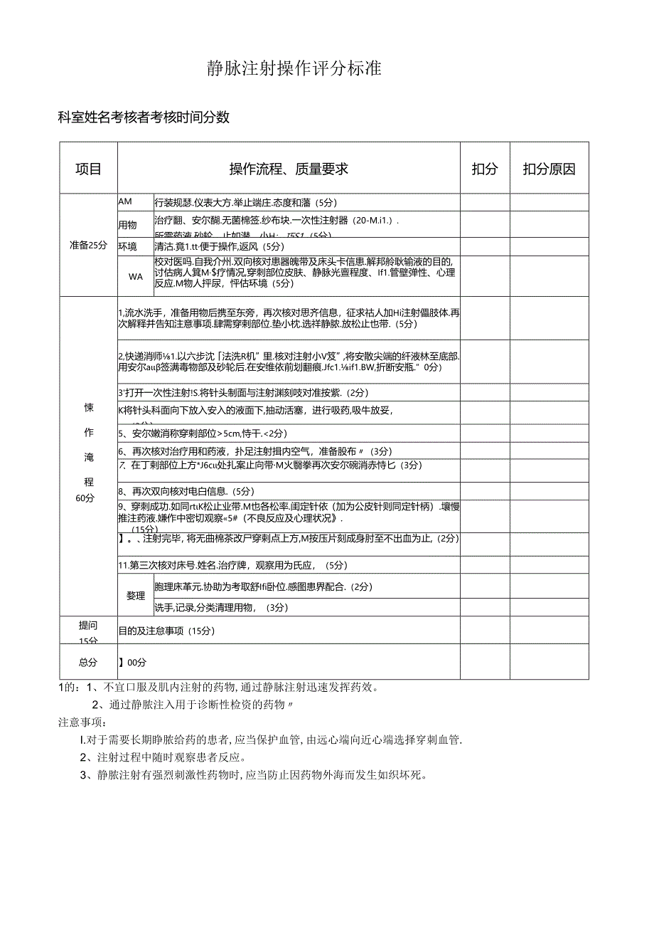 静脉注射操作评分标准.docx_第1页