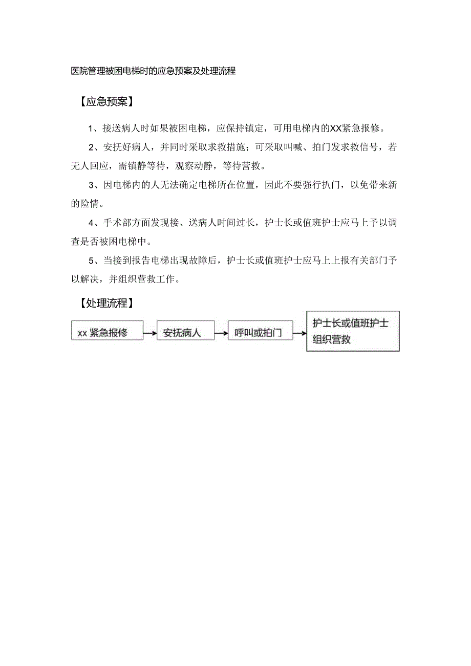 医院管理被困电梯时的应急预案及处理流程.docx_第1页