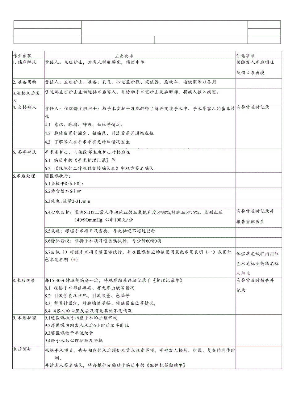 医美整形医院顾客术后护理操作SOP流程.docx_第1页