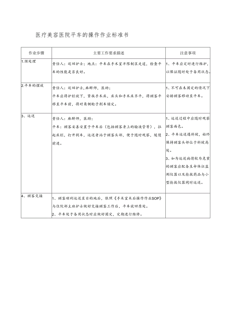 医院手术室平车的操作作业标准书.docx_第1页