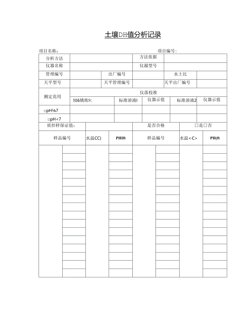 土壤 pH 值分析记录.docx_第1页