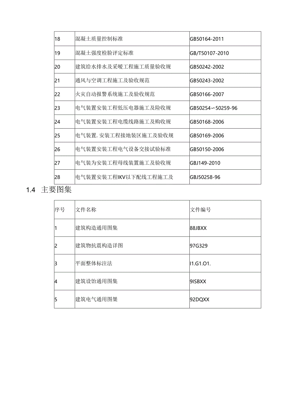 某锅炉房煤改气工程投标施组文件.docx_第3页