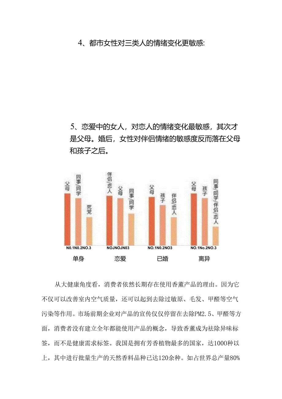 中国香薰行业发展现状和趋势分析.docx_第3页