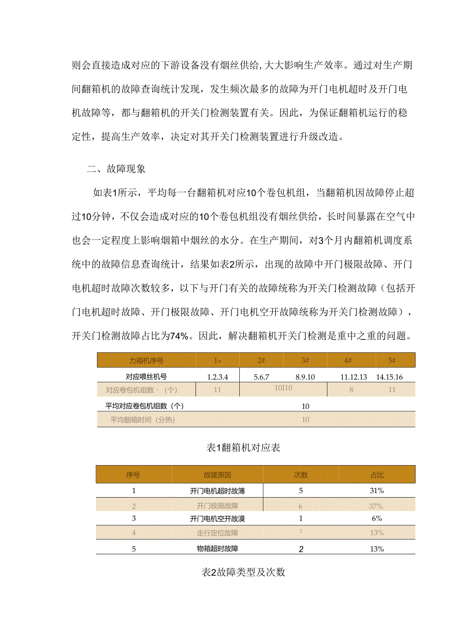 烟草制丝车间翻箱机开关门检测装置的研发与应用.docx_第2页