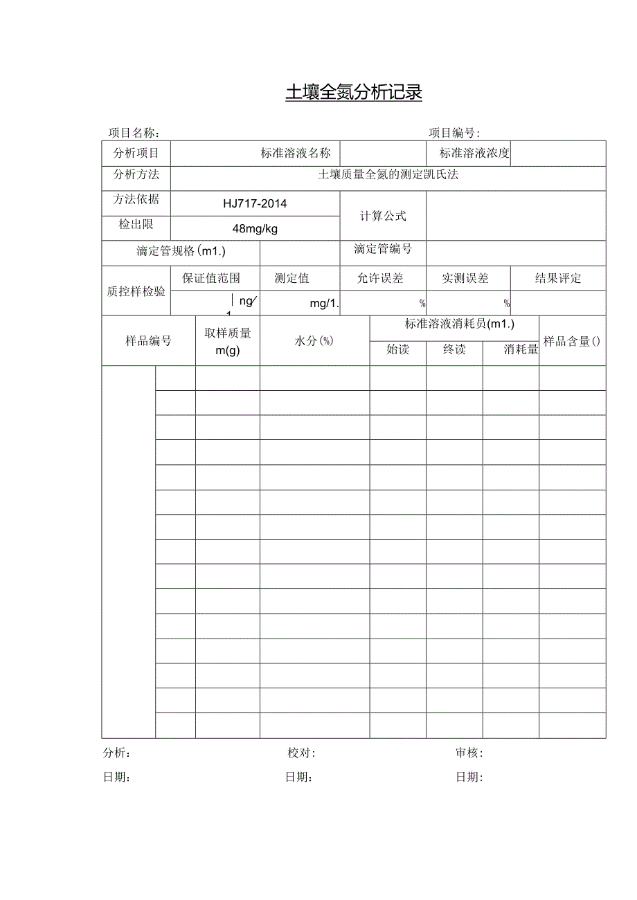 土壤全氮分析记录.docx_第1页