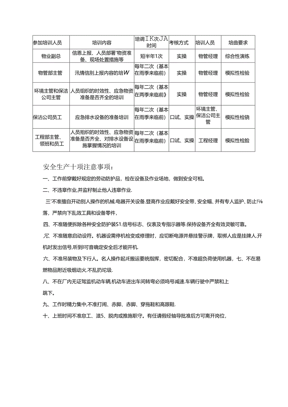 防汛应急预案范文 .docx_第3页