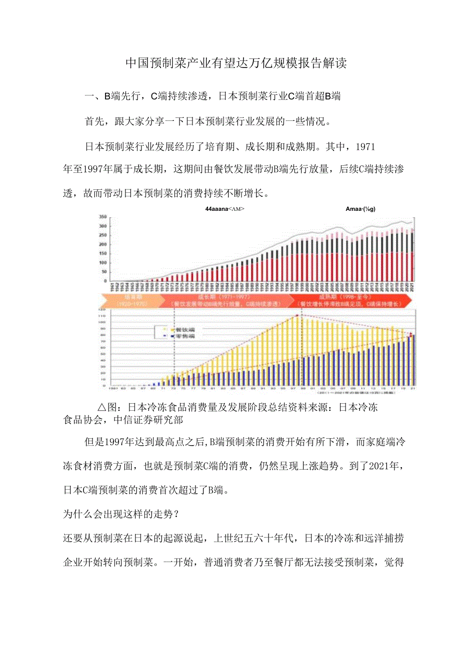 中国预制菜产业有望达万亿规模报告解读.docx_第1页