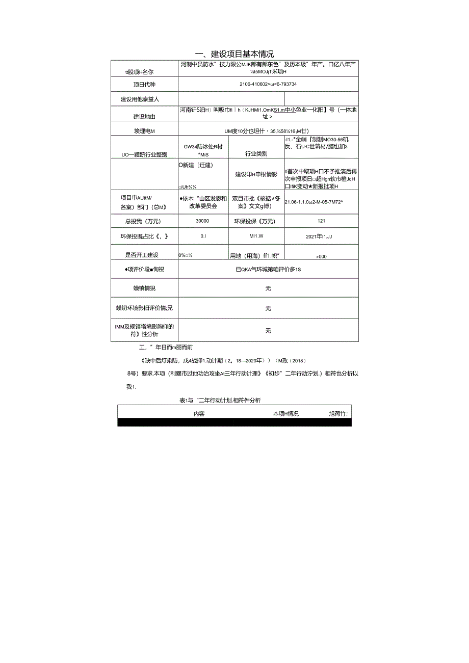 河南中奥防水科技有限公司SBS沥青防水卷材及防水涂料年产值3亿元年产量5000万平米项目环境影响报告.docx_第2页