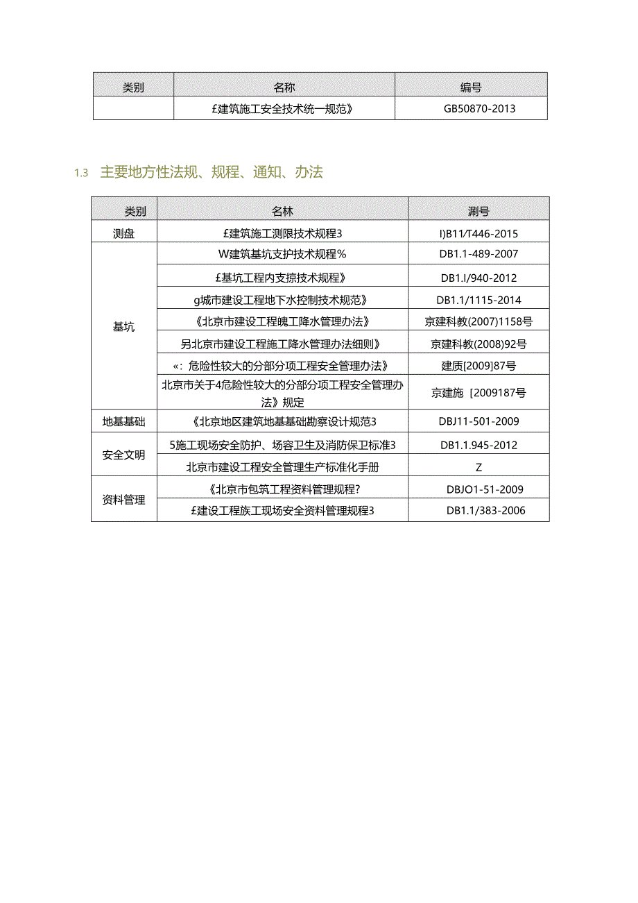 停车场基坑方案.docx_第3页