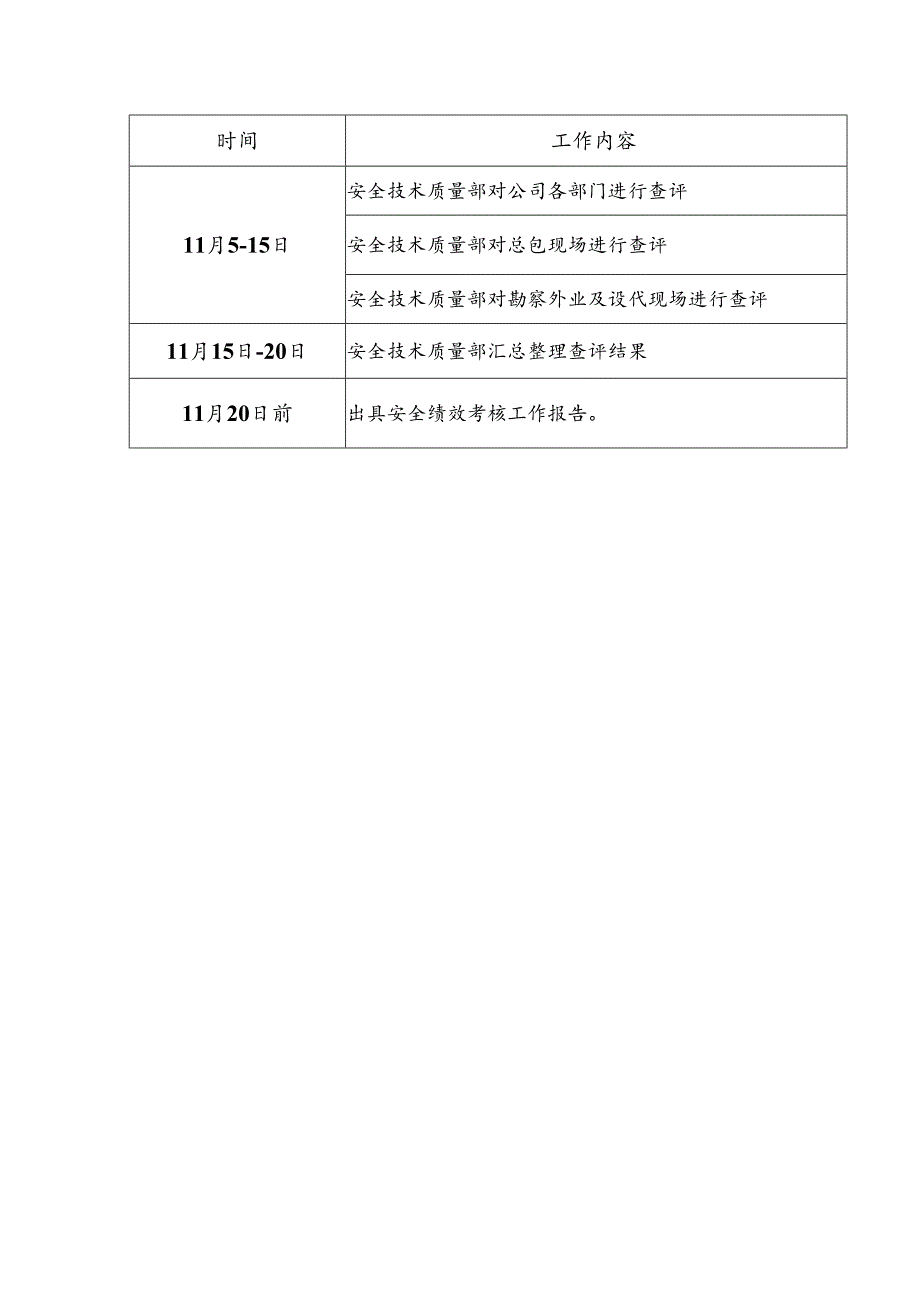 年度安全生产绩效考核工作实施方案.docx_第2页