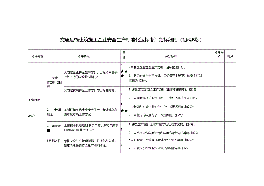 二级达标评分标准.docx_第1页