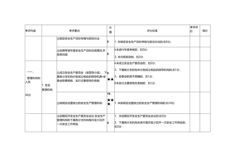 二级达标评分标准.docx_第2页