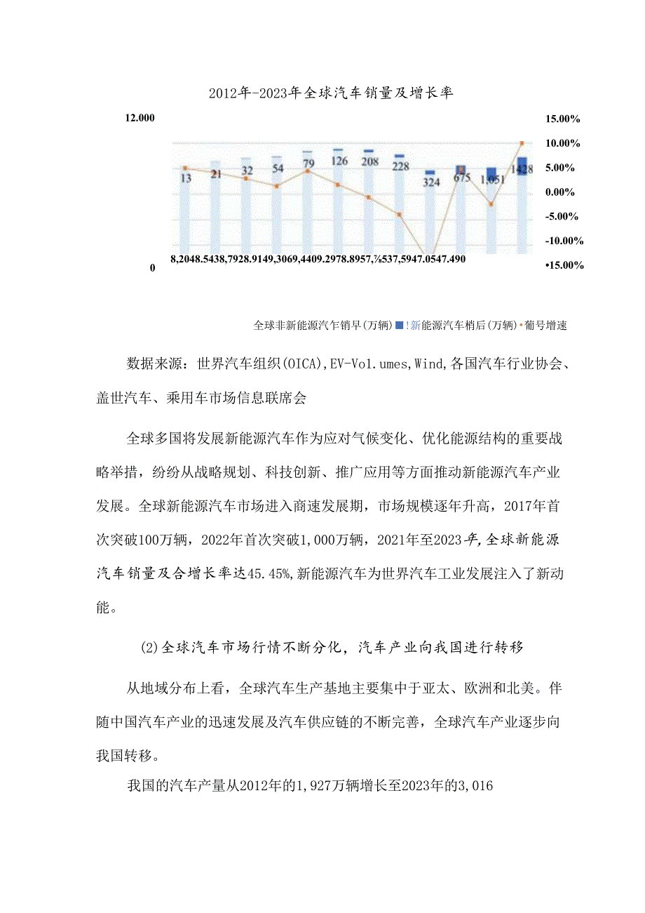 全球汽车工业发展状况及发展趋势.docx_第2页