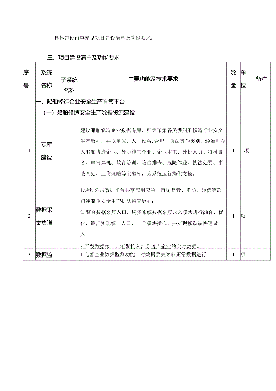 XX智慧应急-安全生产信息化工作平台(三期)采购需求.docx_第2页