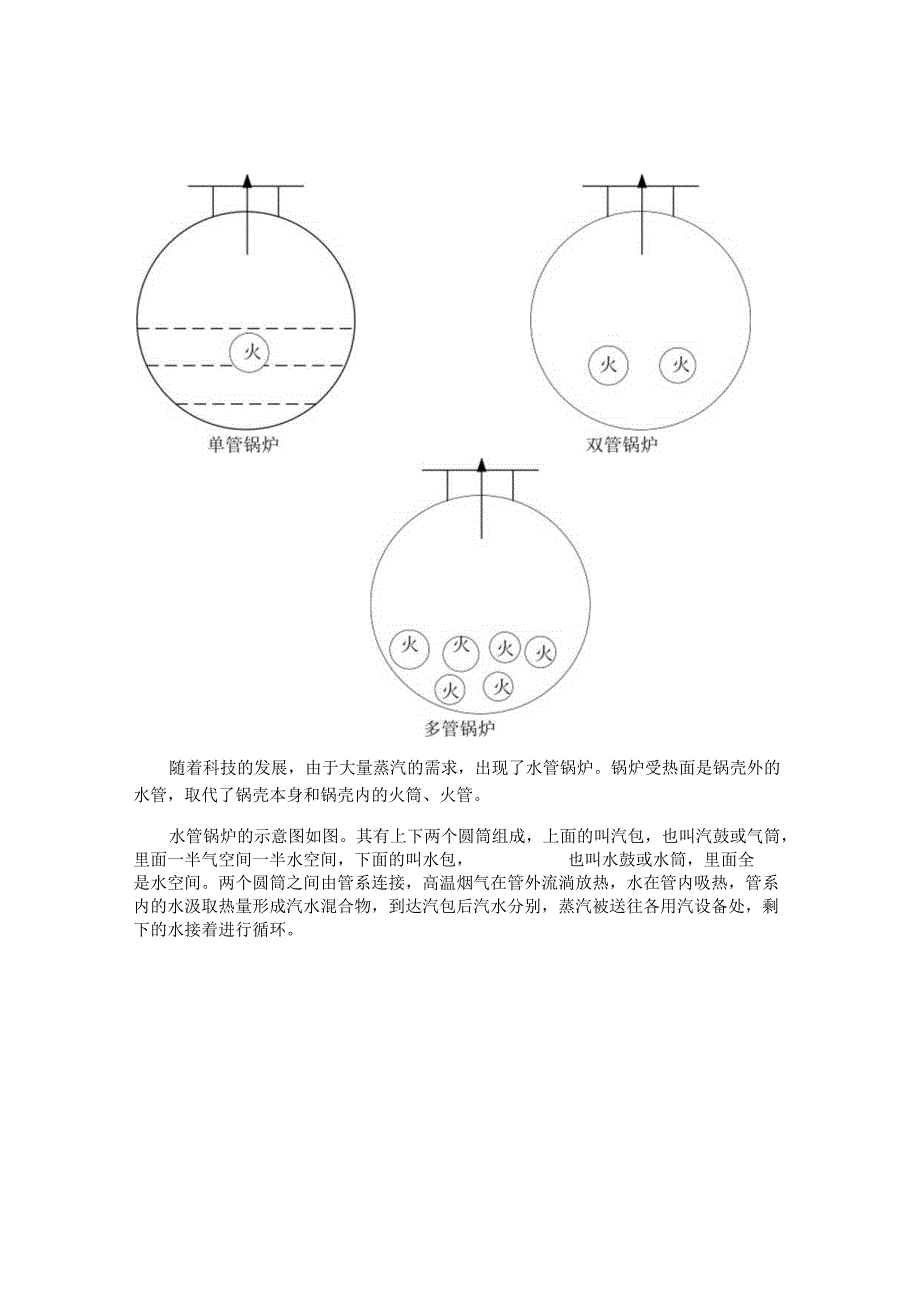 01锅炉动力装置实习报告.docx_第3页