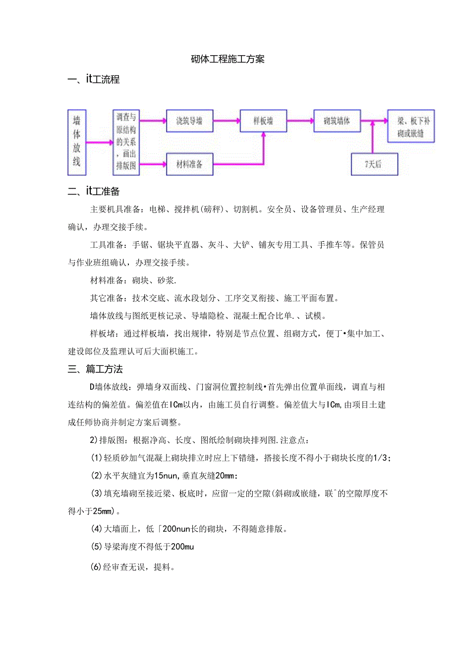 砌体工程施工方案.docx_第1页