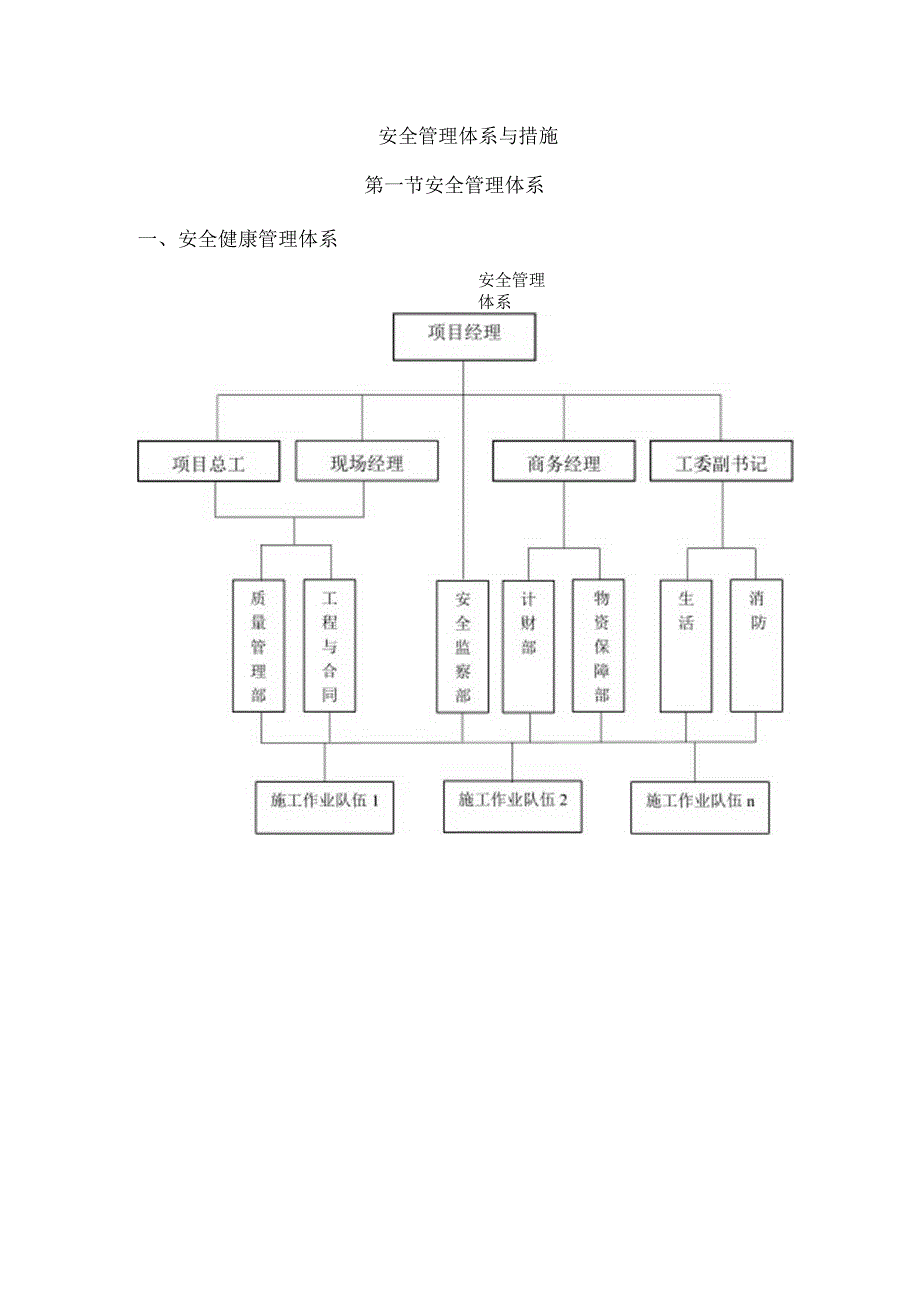 安全管理体系与措施 (6).docx_第1页