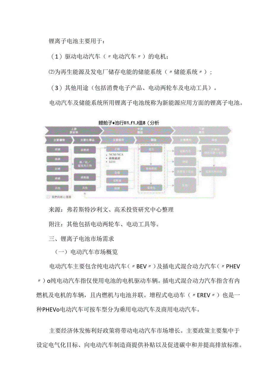 锂离子电池行业的投资研究报告.docx_第2页