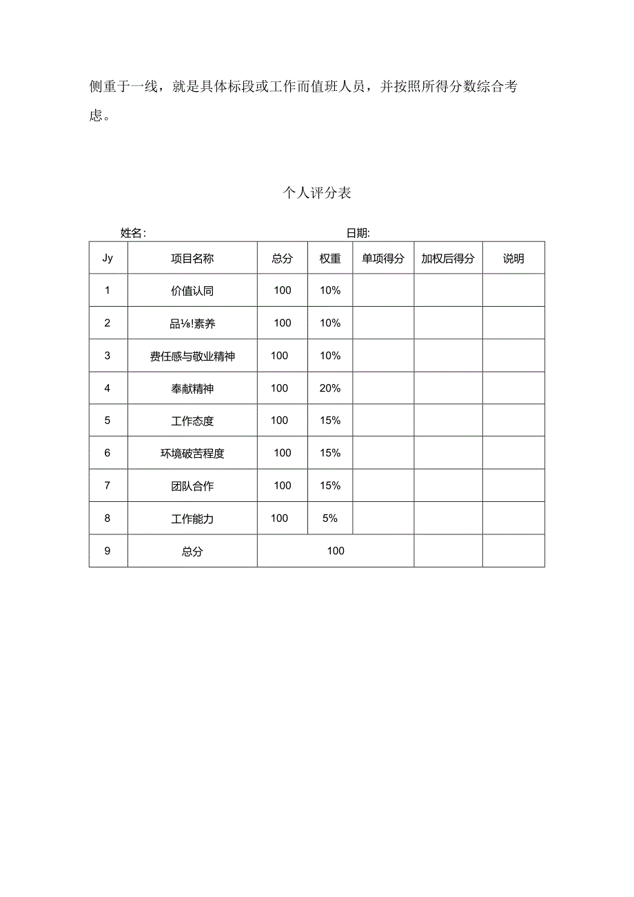 青年先锋队-贡献之星评选规则、流程-何总R1.docx_第3页