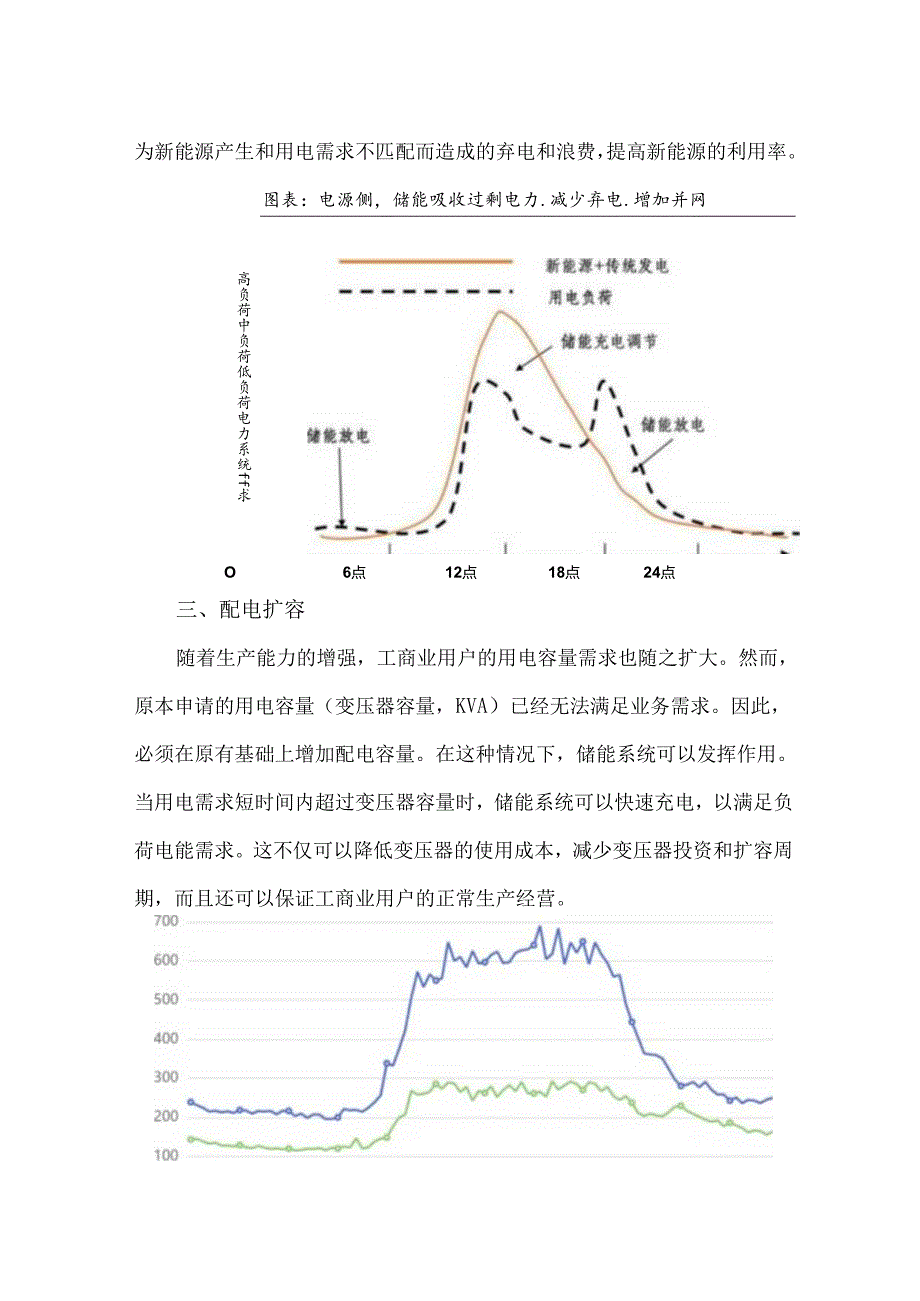 工商业储能的8种盈利方式.docx_第2页