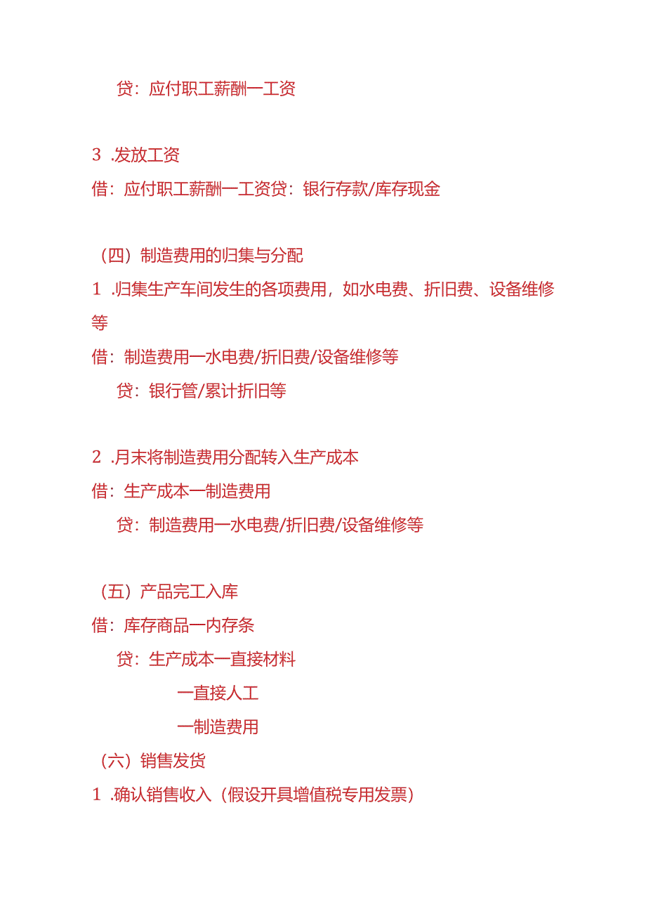 做账实操-内存条生产企业的账务处理.docx_第2页