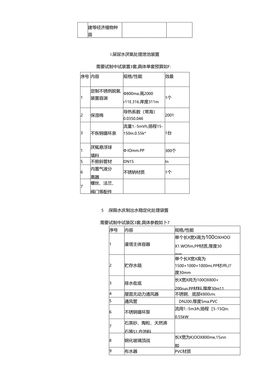 技术指标确认书.docx_第3页