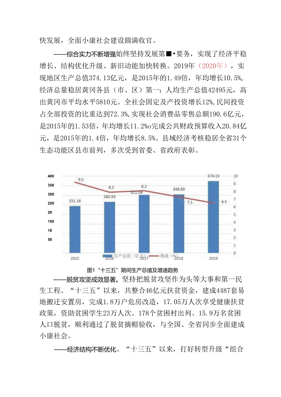 麻城市国民经济和社会发展第十四个五年规划及二〇三五年远景目标纲要（草案）.docx_第3页