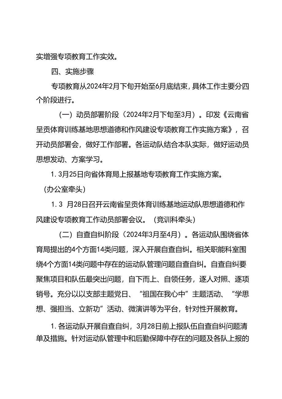 省级运动队思想道德和作风建设专项教育工作实施方案.docx_第3页