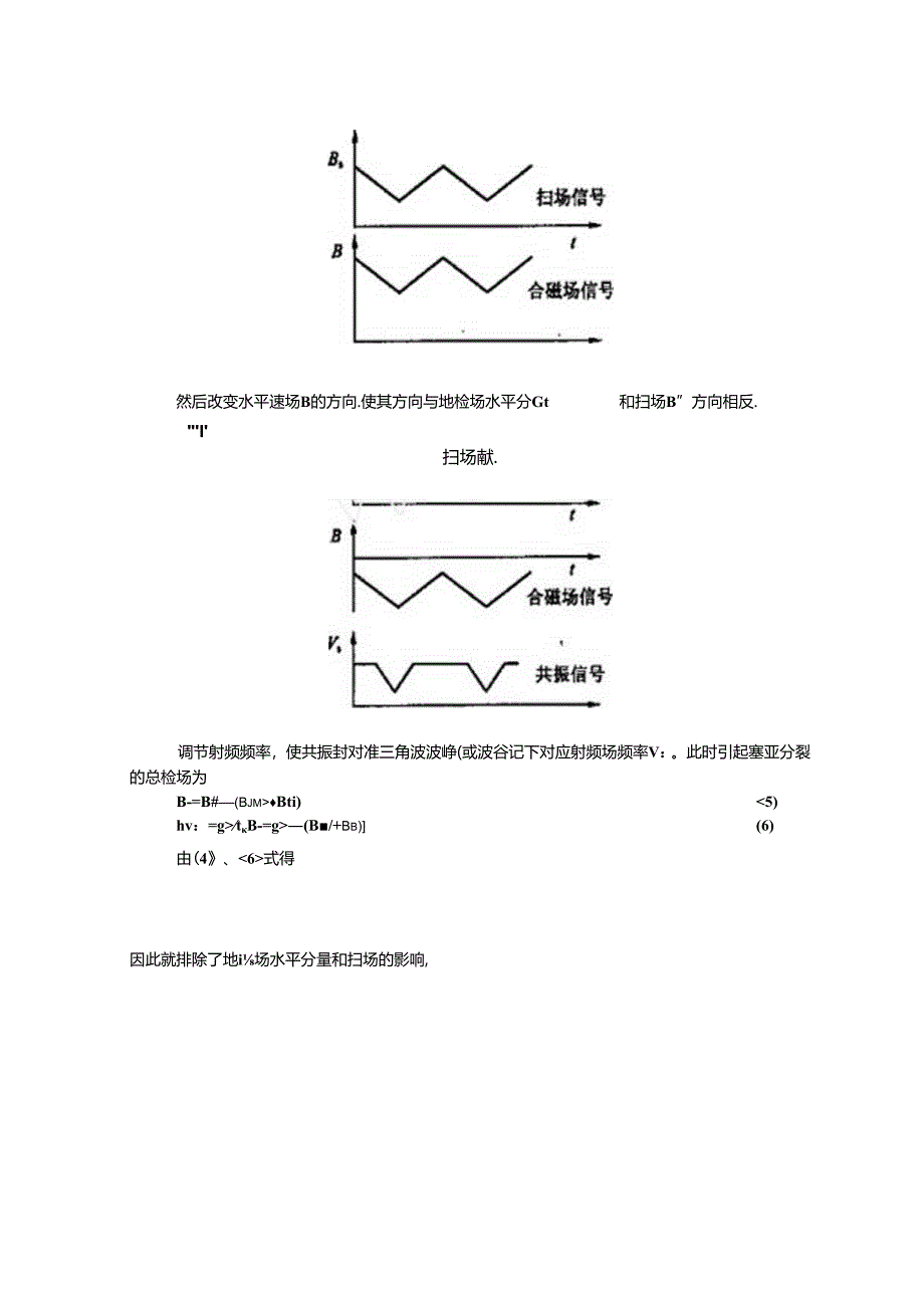 光泵磁共振实验测铷原子的g因子.docx_第3页