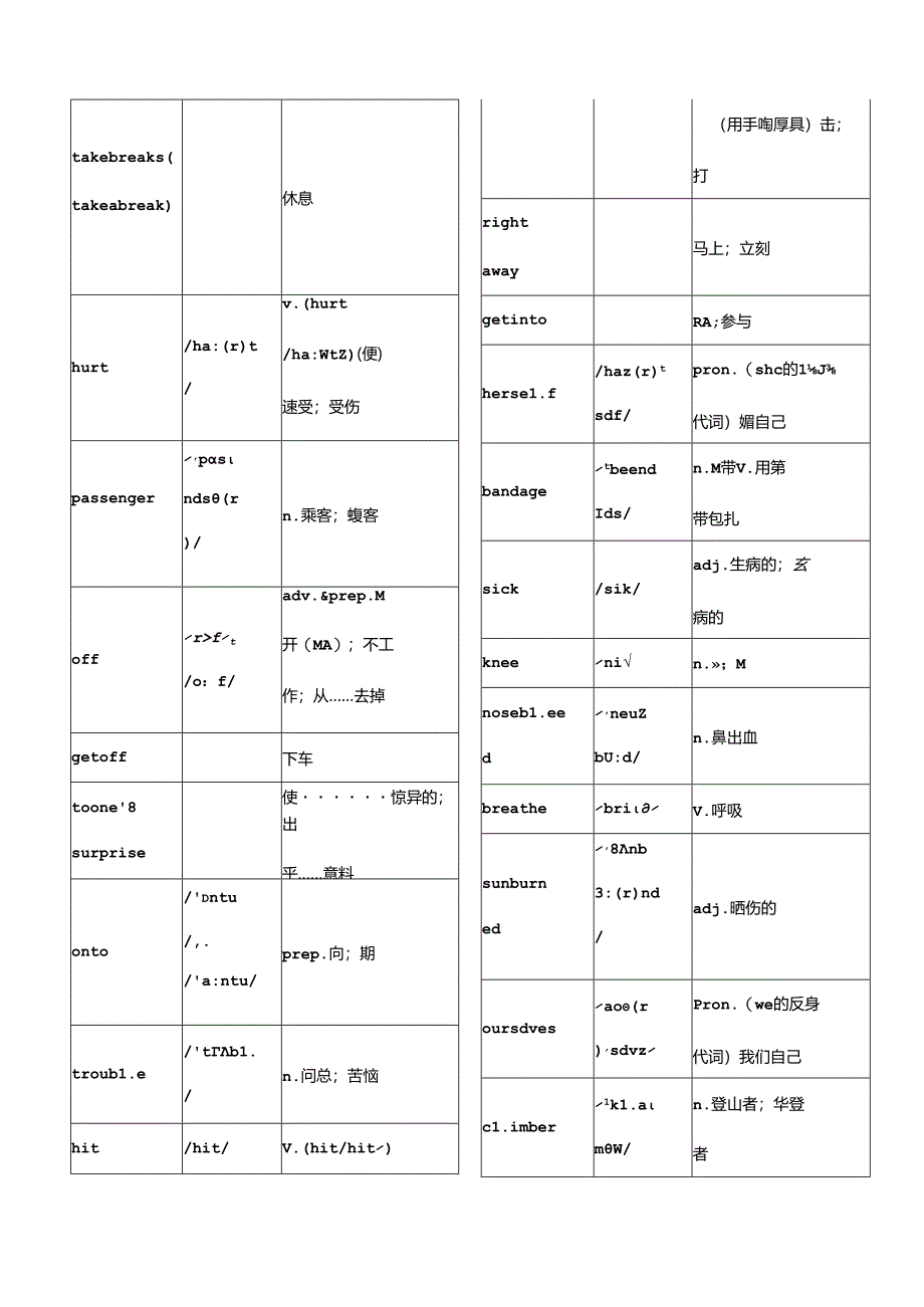 人教版八年级下册单词表带音标.docx_第2页