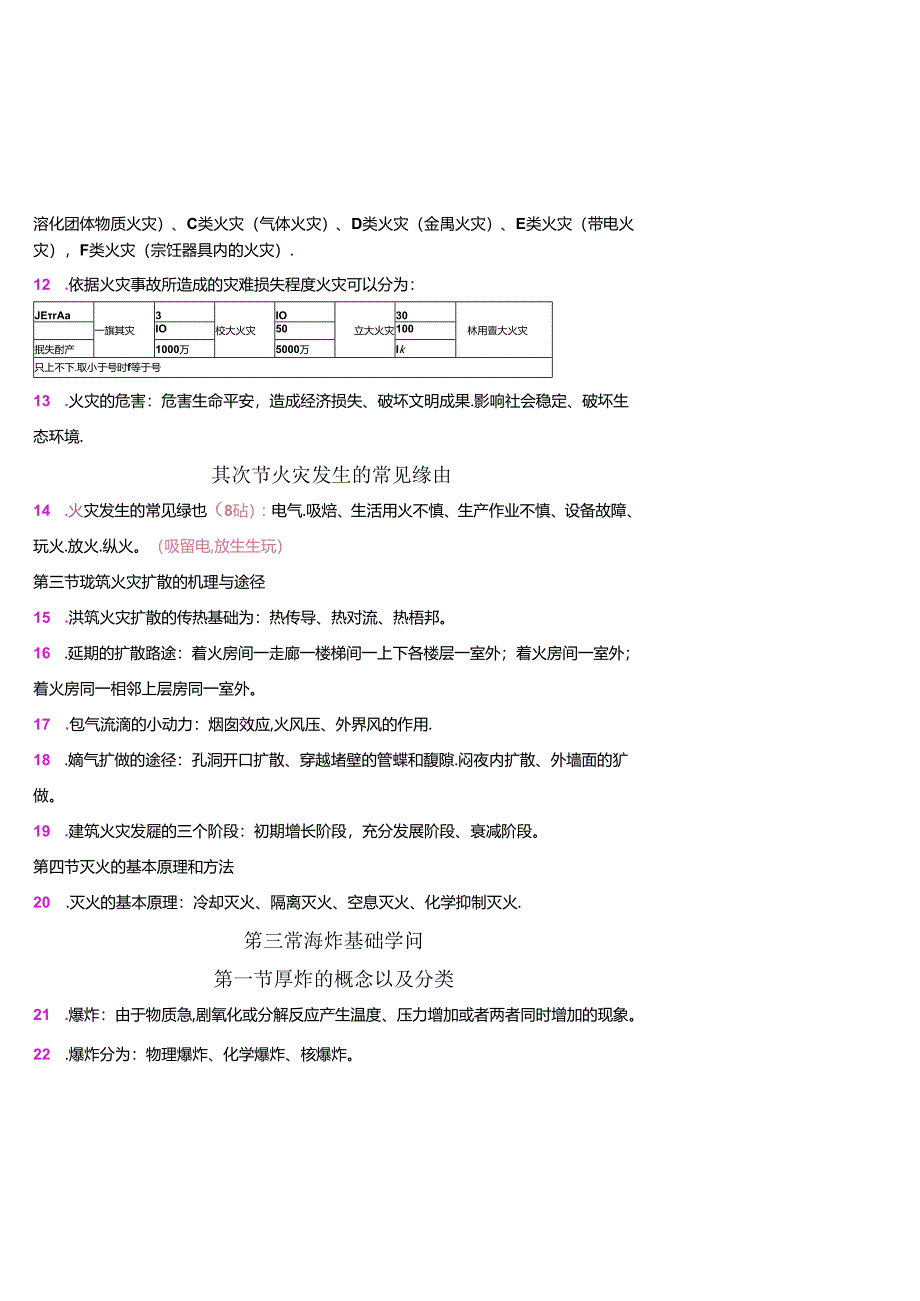 2024年一级消防工程师重点学习笔记.docx_第2页