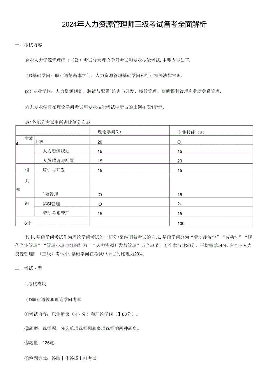 2024年人力资源管理师三级考试备考资料汇总.docx_第1页