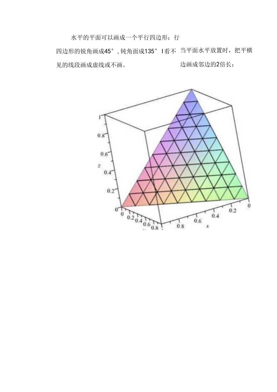 z=x+y和y+z=0的图像.docx_第2页