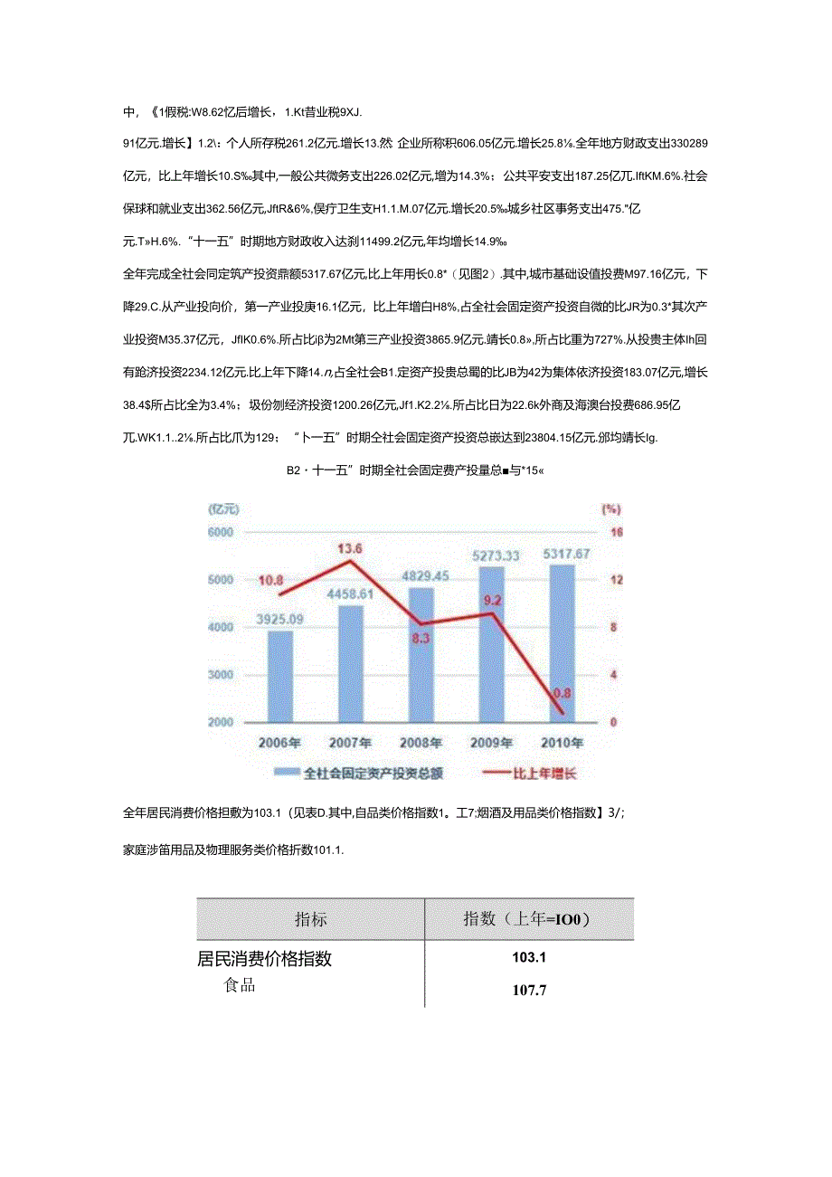 2024年上海市国民经济和社会发展统计公报.docx_第2页