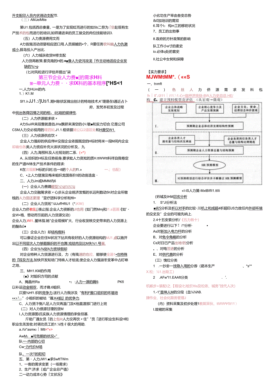 2024年人力资源管理师二级考试重点.docx_第3页