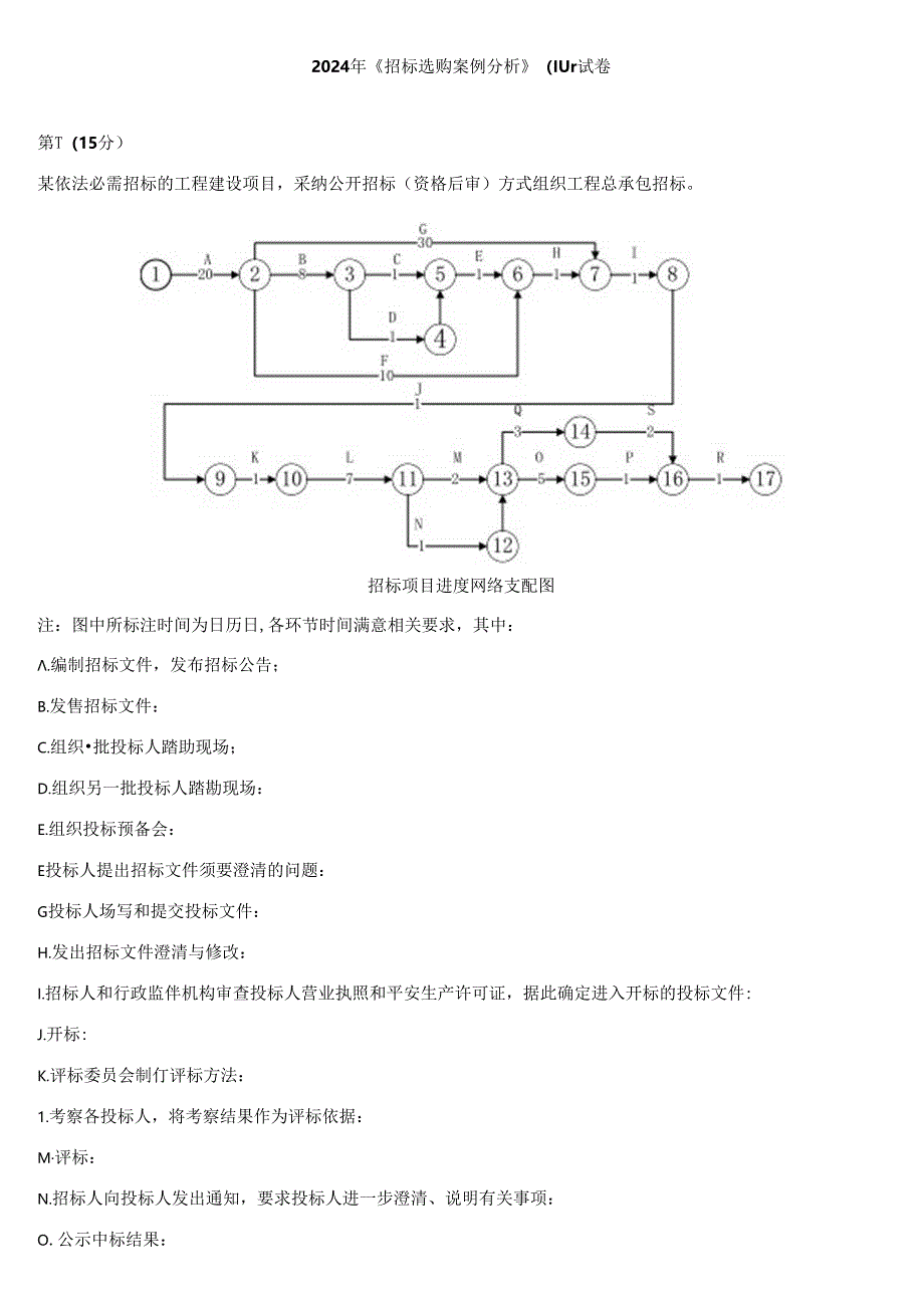 2024年招标师资格水平案例真题.docx_第1页