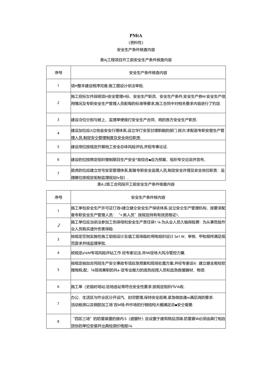 公路水运工程平安工地安全生产条件核查、建设工作、验收、监测内容.docx_第1页