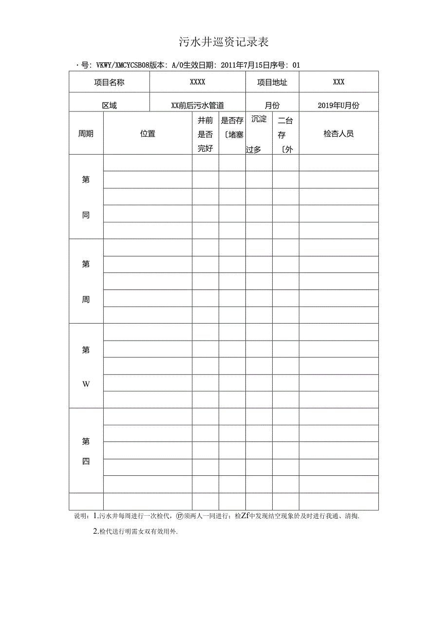 污水井巡查记录表.docx_第1页