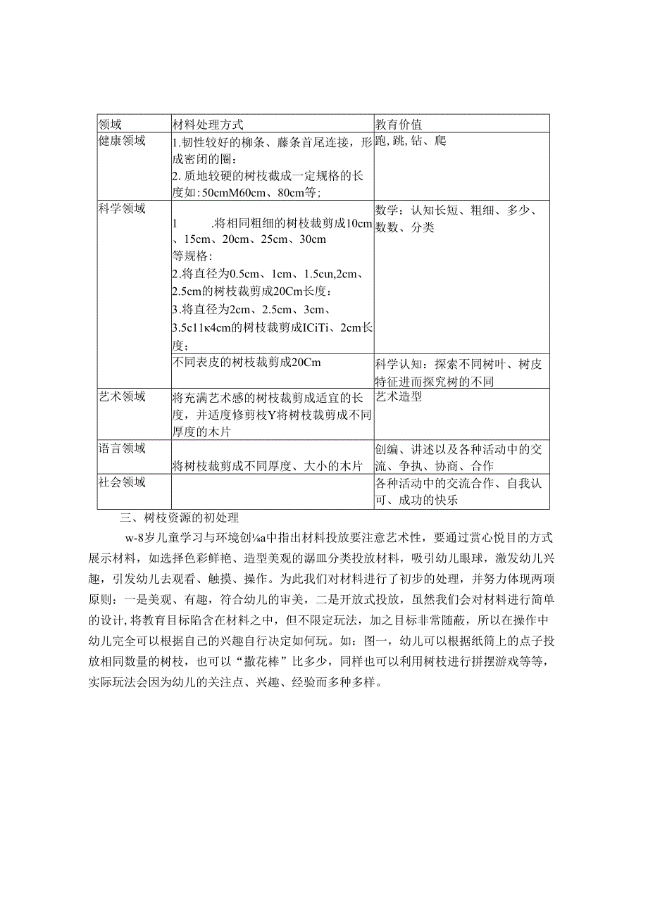 巧用树枝资源促幼儿多元能力发展.docx_第2页