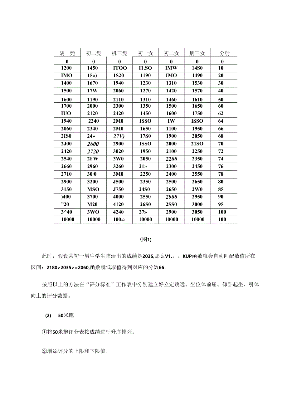 运用Excel实现《国家学生体质健康标准》成绩的自动生成 论文.docx_第3页