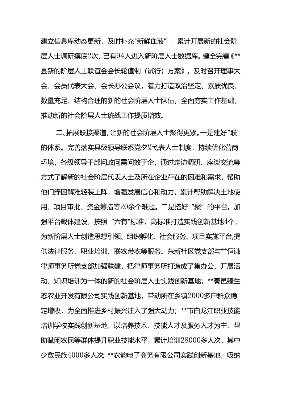 县新的社会阶层统战工作开展情况汇报总结.docx_第2页