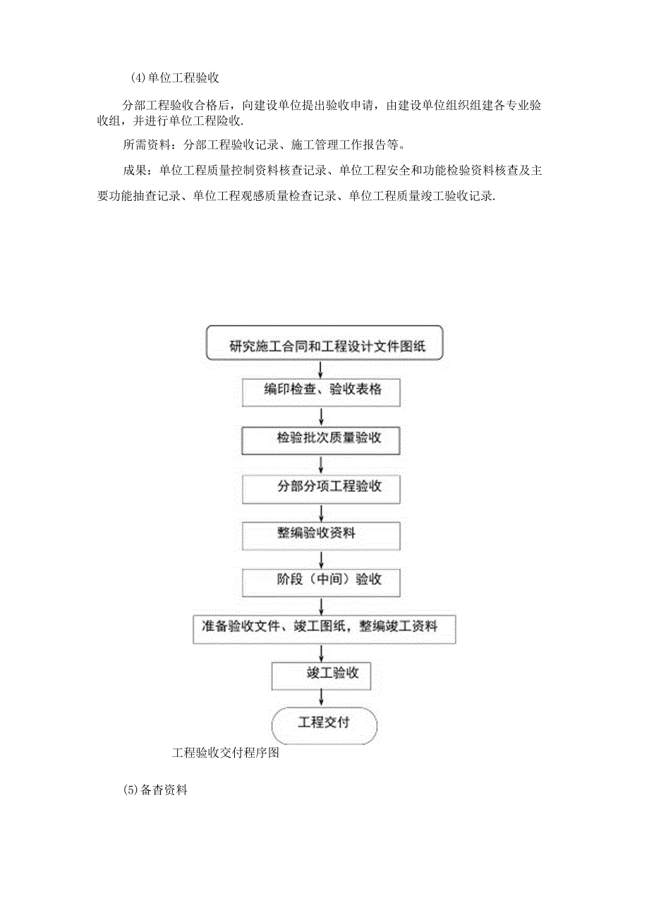 工程竣工及资料移交方案_1302995.docx_第2页