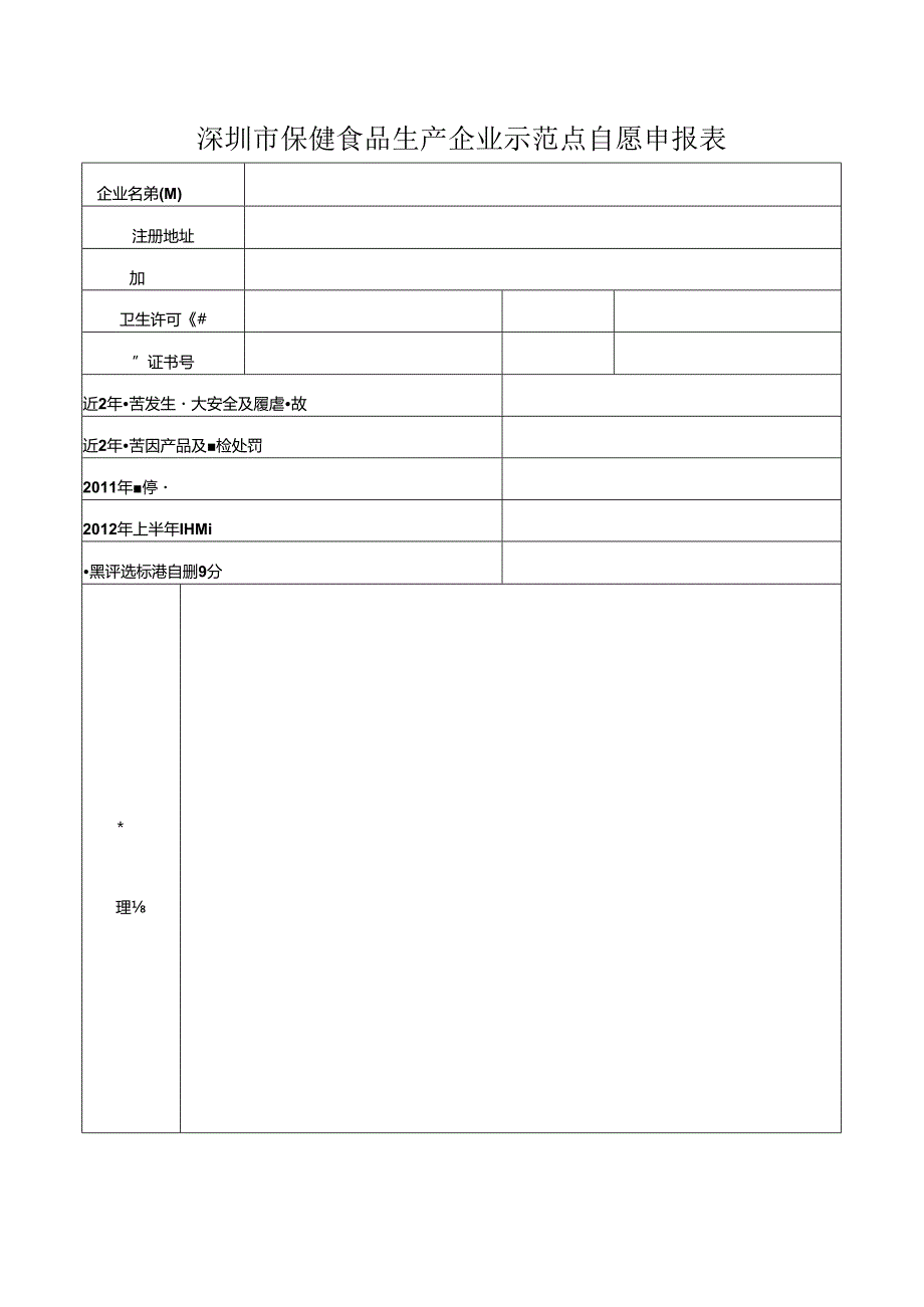 深圳市保健食品生产企业示范点自愿申报表.docx_第1页