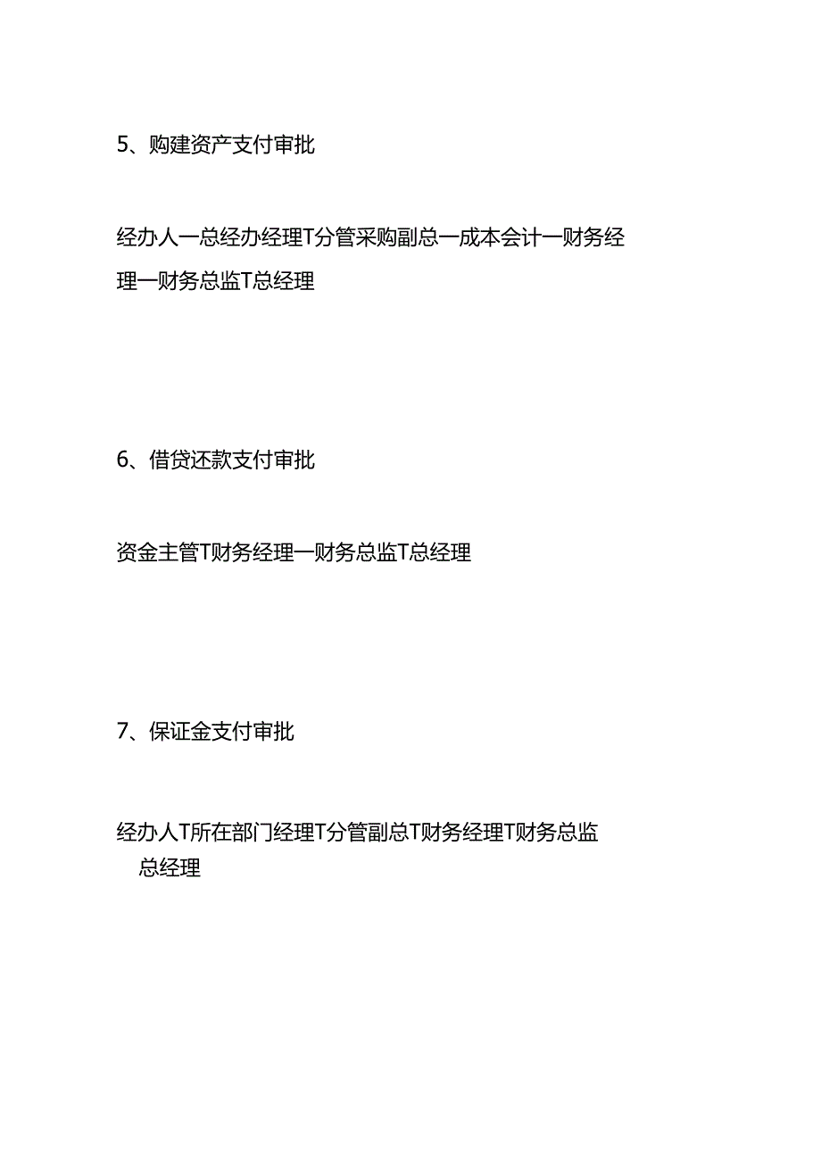 资金支付审批流程模板.docx_第3页