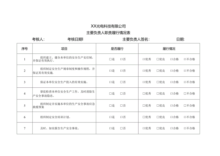 XX光电科技有限公司主要负责人职责履行情况表（2024年）.docx_第1页