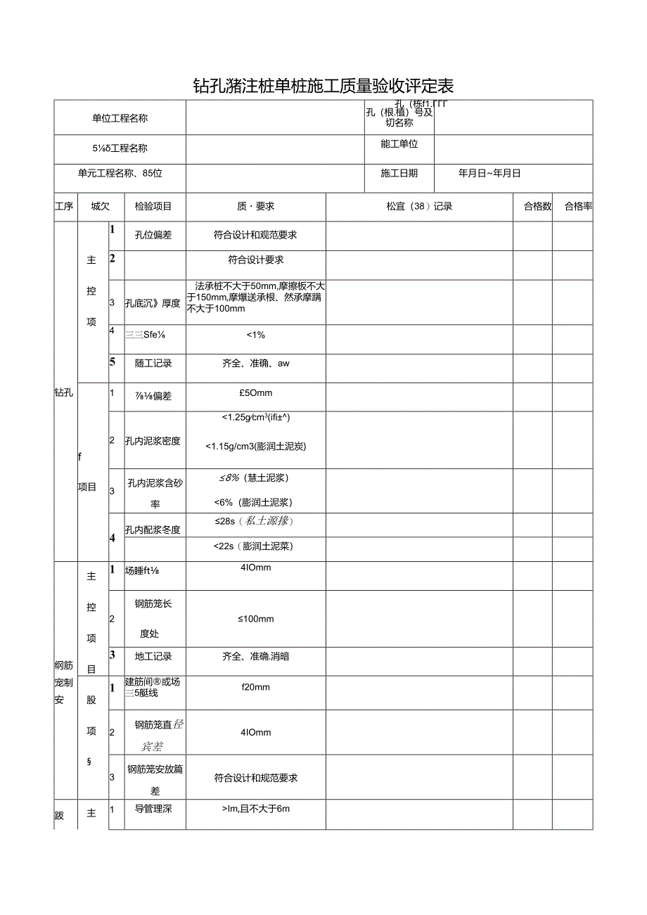 钻孔灌注桩单桩施工质量验收评定表.docx_第1页