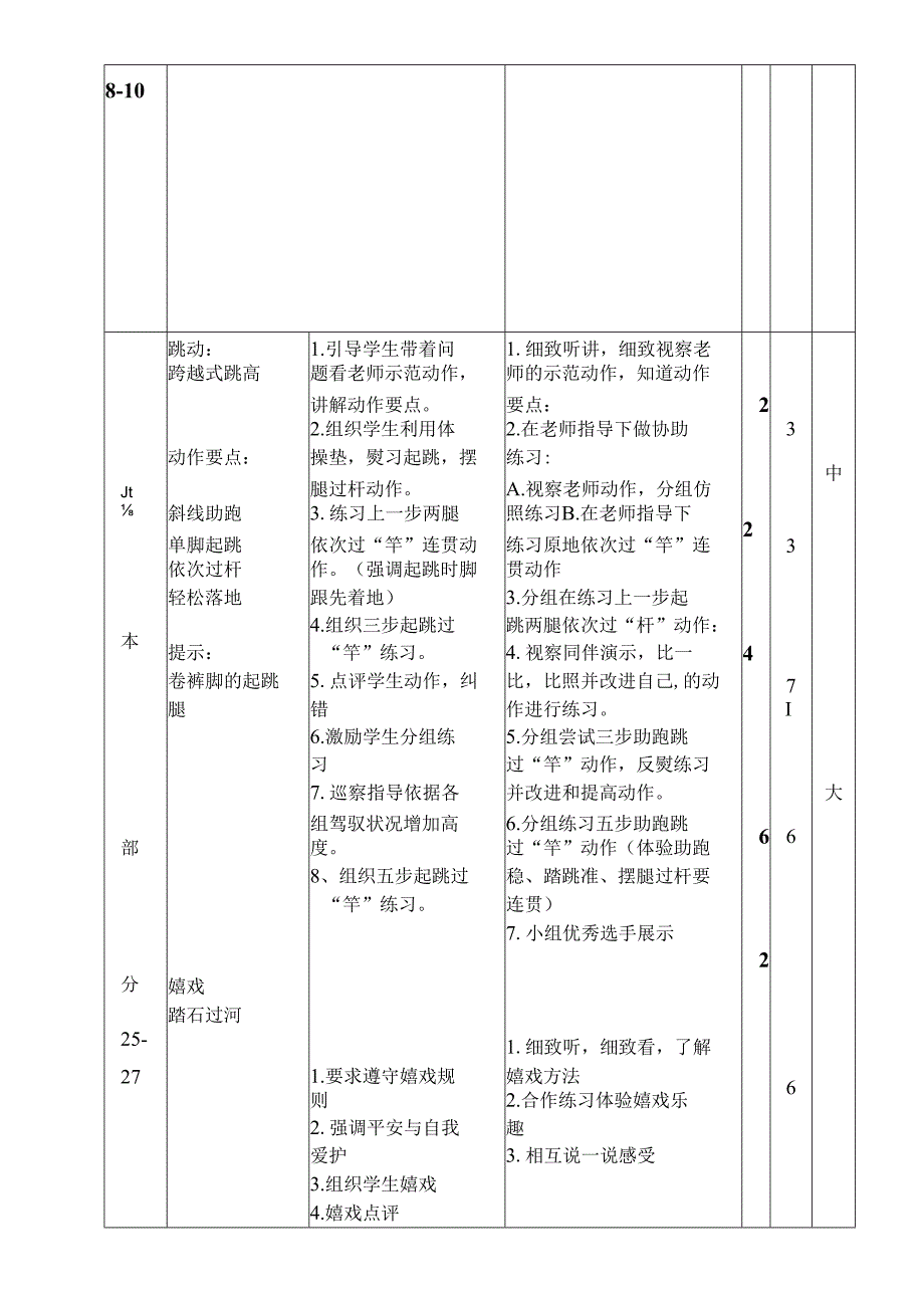 五年级跨越式跳高教案教学设计[1].docx_第3页