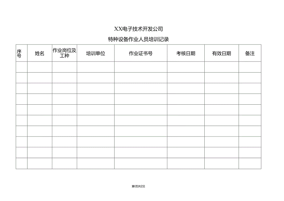 XX电子技术开发公司特种设备作业人员培训记录（2024年）.docx_第1页