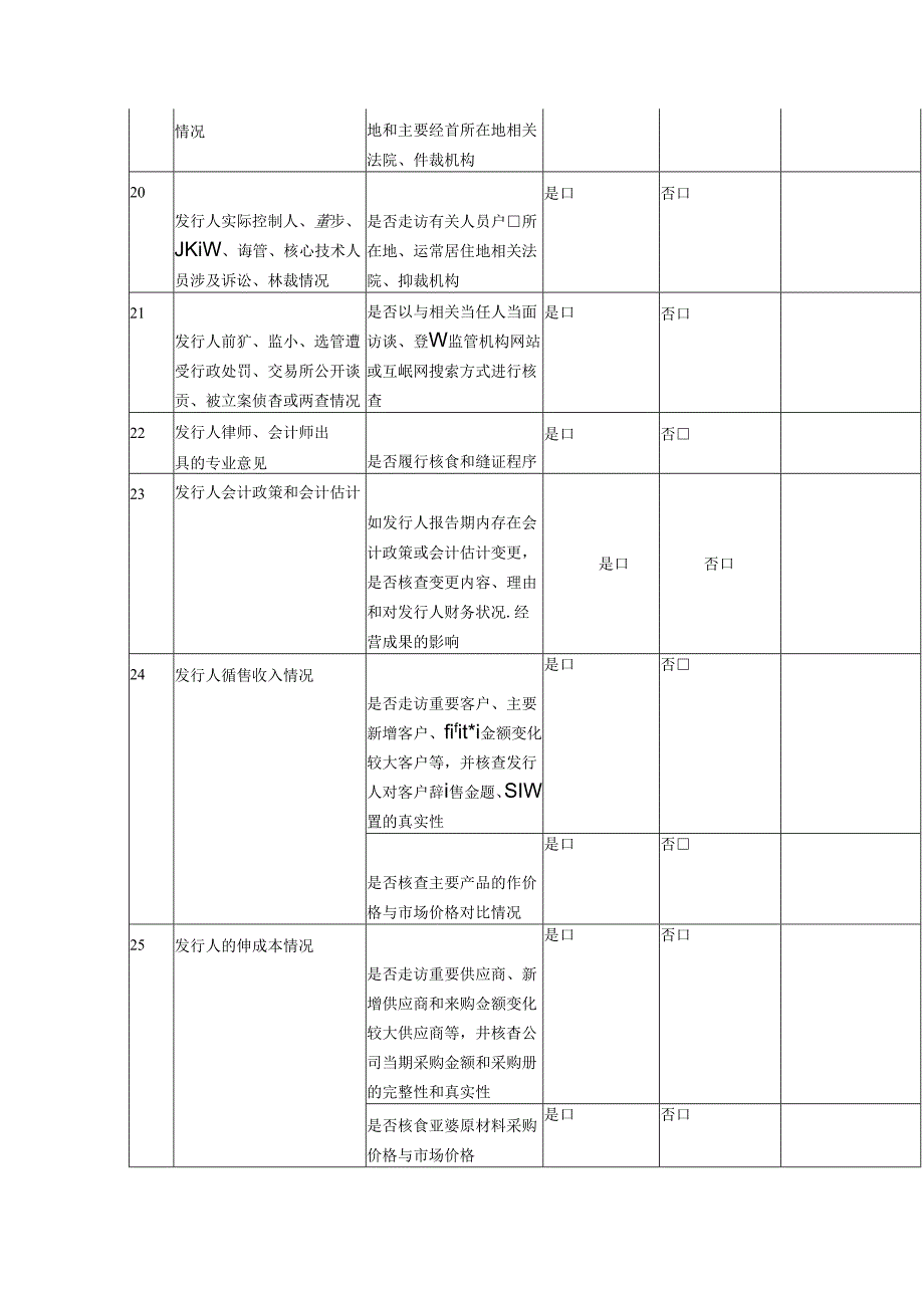 尽职调查情况问核表模板.docx_第3页